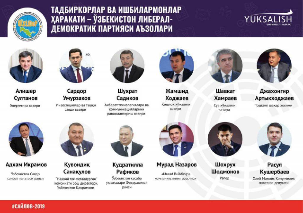 Раҳбарлар қайси партияга аъзо?