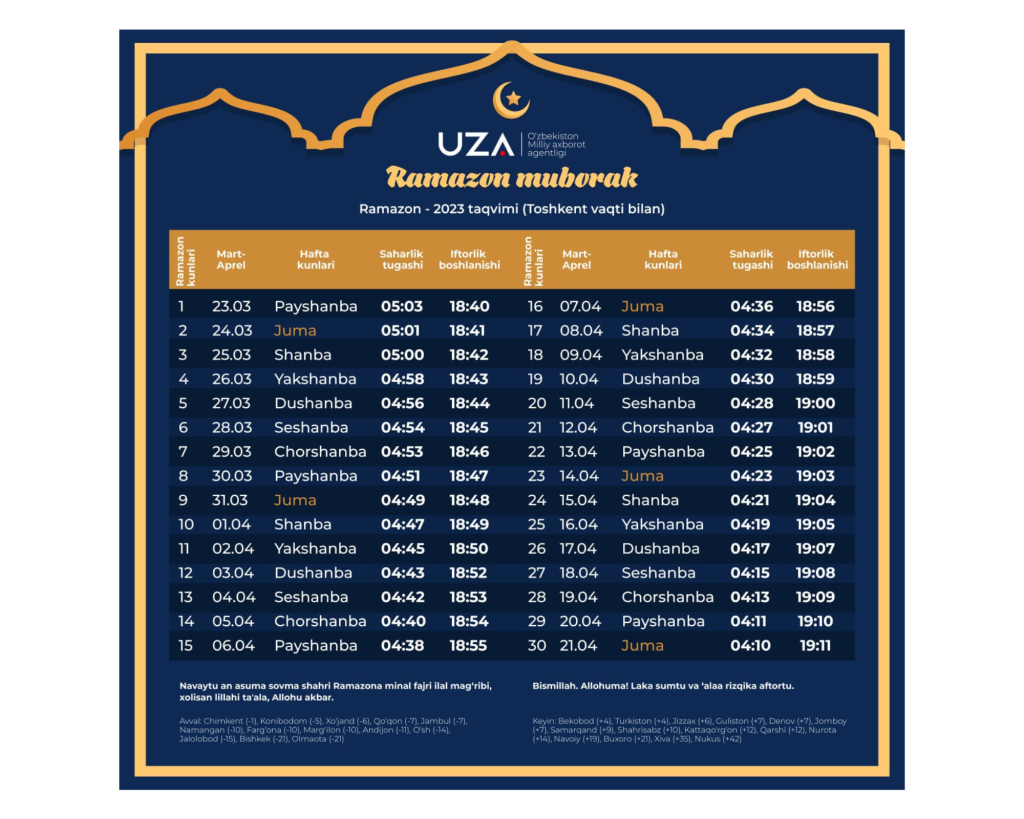 Сахарлик ва ифторлик вакти москвада 2024. Календарь Рамадан Узбекистан. Рамадан Ташкент. Календарь Рамазан Ташкент. Календарь Рамадан Ташкент.