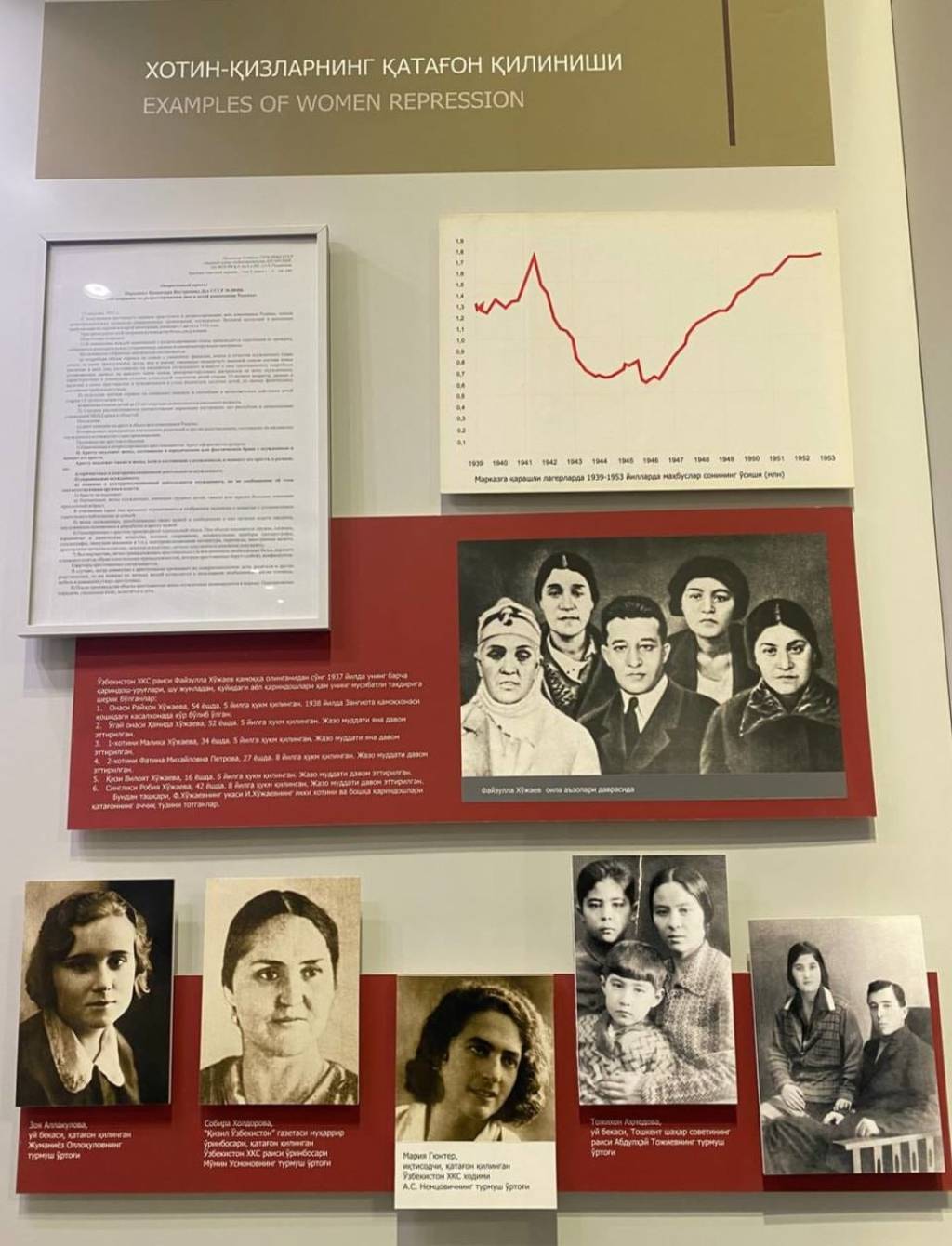 Yetuk ayollarning shaxsiy shaxsiy foto galereyasi