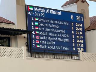 Чавандозларимиз “CSI 5★”да порлади