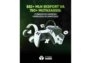 GameDev индустрияси: Ўзбекистонни минтақавий марказга айлантириш сари дадил қадамлар ташланмоқда