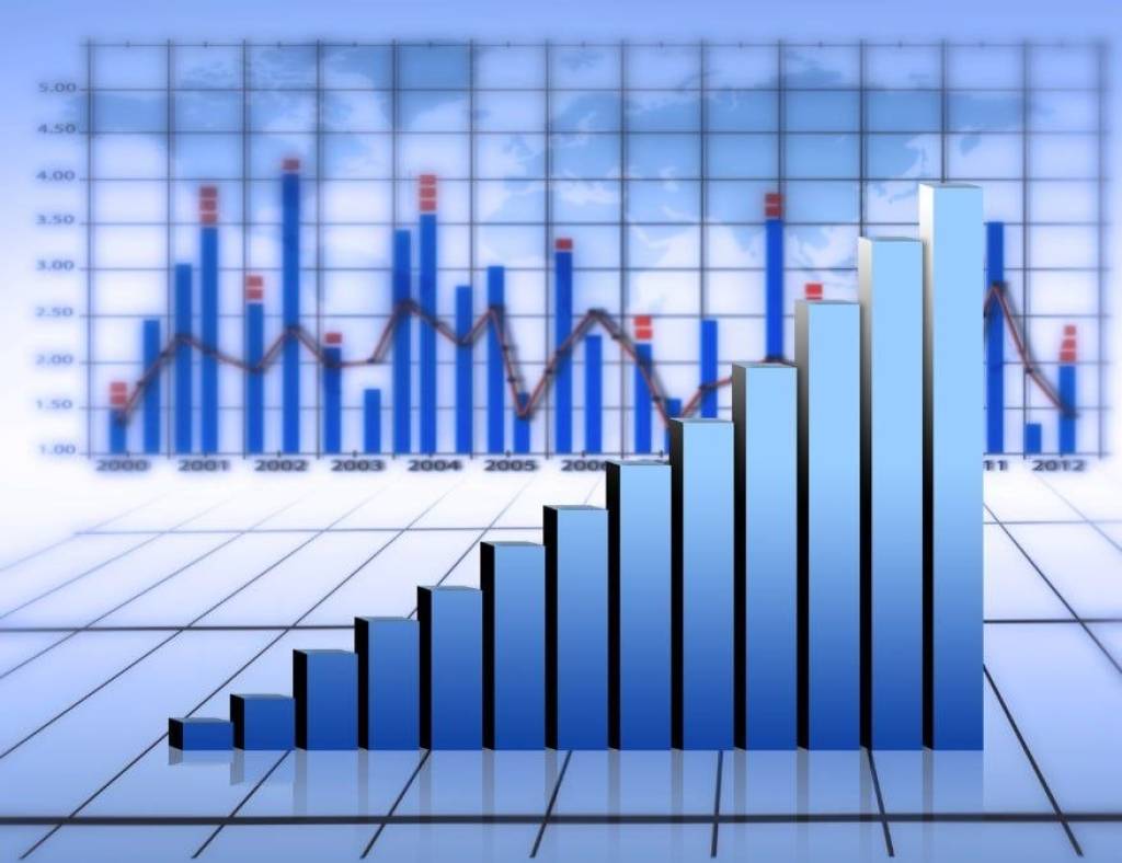 Ўзбекистонда иқтисодий фаоллик ортиб бормоқда