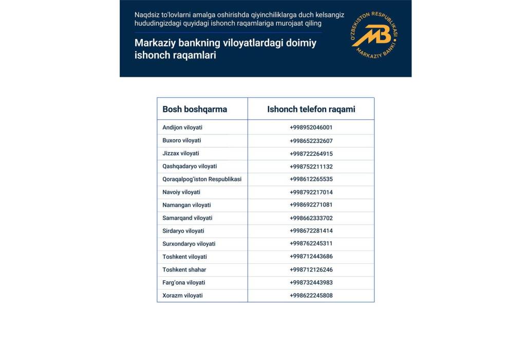 1-apreldan yangi tizimda to‘lovlarda muammo bo‘lsa, qayerga murojaat qilish kerak?