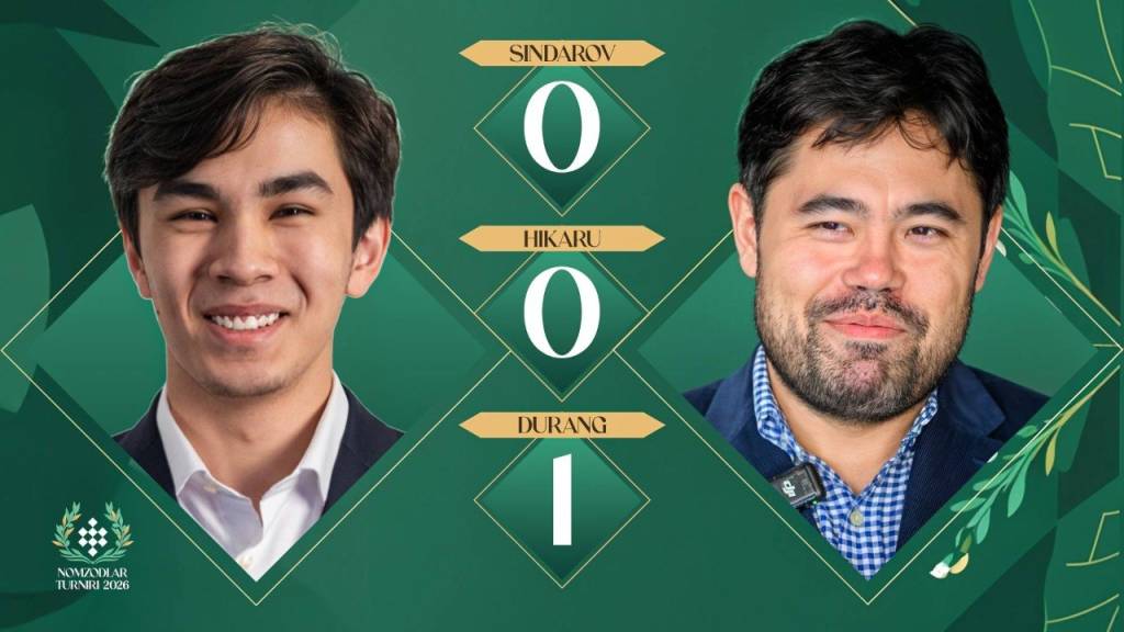 Nomzodlar turniri: Sindorov bugun Nakamura bilan kuch sinashadi