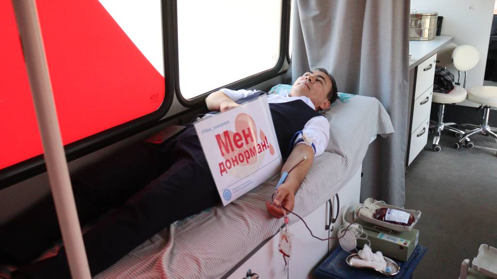 Эзгулик ва масъулият уйғунлигидаги ташаббус