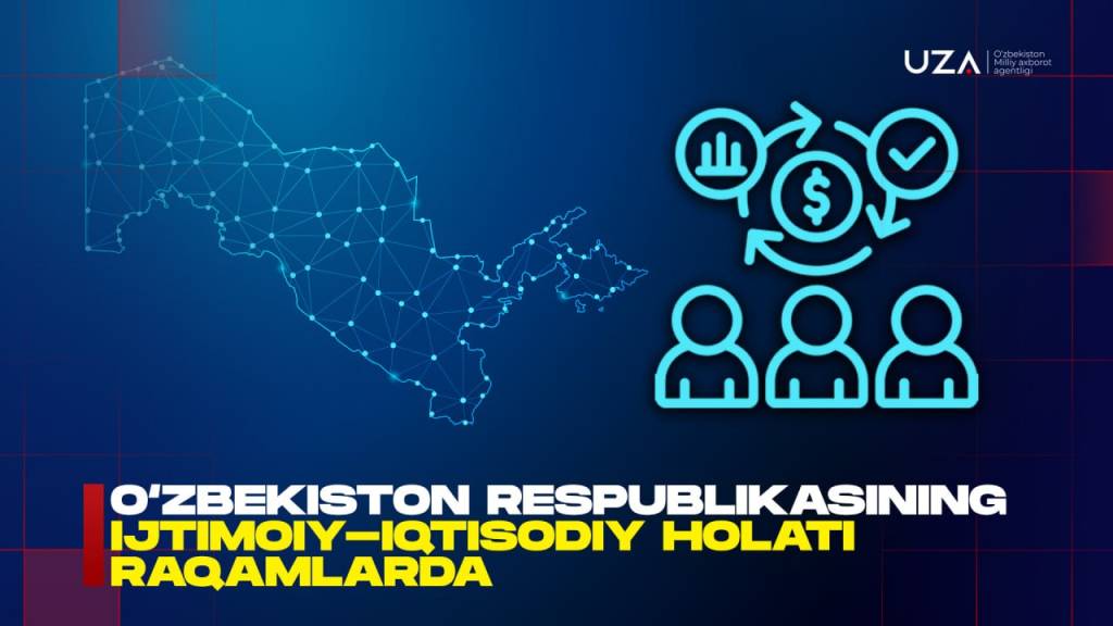 Ўзбекистон Республикасининг ижтимоий-иқтисодий ҳолати рақамларда (+видео)