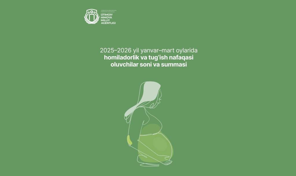 Хусусий секторда ишловчи аёллар қамрови сезиларли даражада ошди