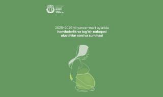 Xususiy sektorda ishlovchi ayollar qamrovi sezilarli darajada oshdi