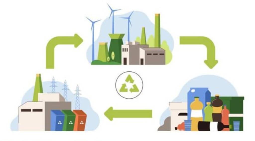 Чиқиндини муаммо эмас, иқтисодий ресурсга айлантириш самарали ечим саналади