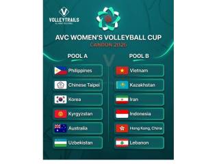 Voleybol: “Osiyo kubogi-2026”da O‘zbekiston ayollar jamoasining raqiblari ma’lum