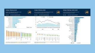 Мартда аҳоли коммунал хизматлар ҳамда гўшт ва сут маҳсулотлари қимматлашганини кўпроқ сезди