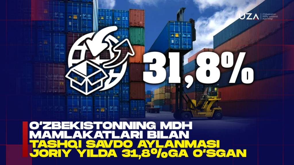 Ўзбекистоннинг МДҲ мамлакатлари билан ташқи савдо айланмаси жорий йилда 31,8%га ўсган (+видео)