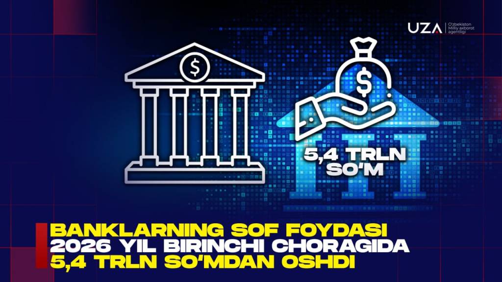 Банкларнинг соф фойдаси 2026 йил биринчи чорагида 5,4 трлн сўмдан ошди (+видео)