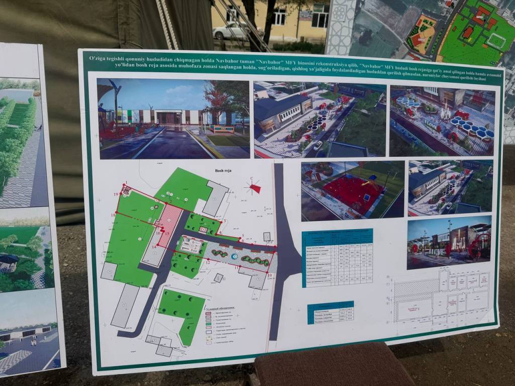 Реализуемые проекты служат повышению благосостояния населения