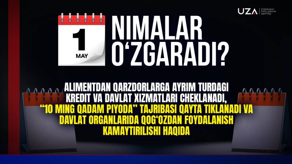 Қонунчиликда 1 майдан нималар ўзгаради? (+видео)