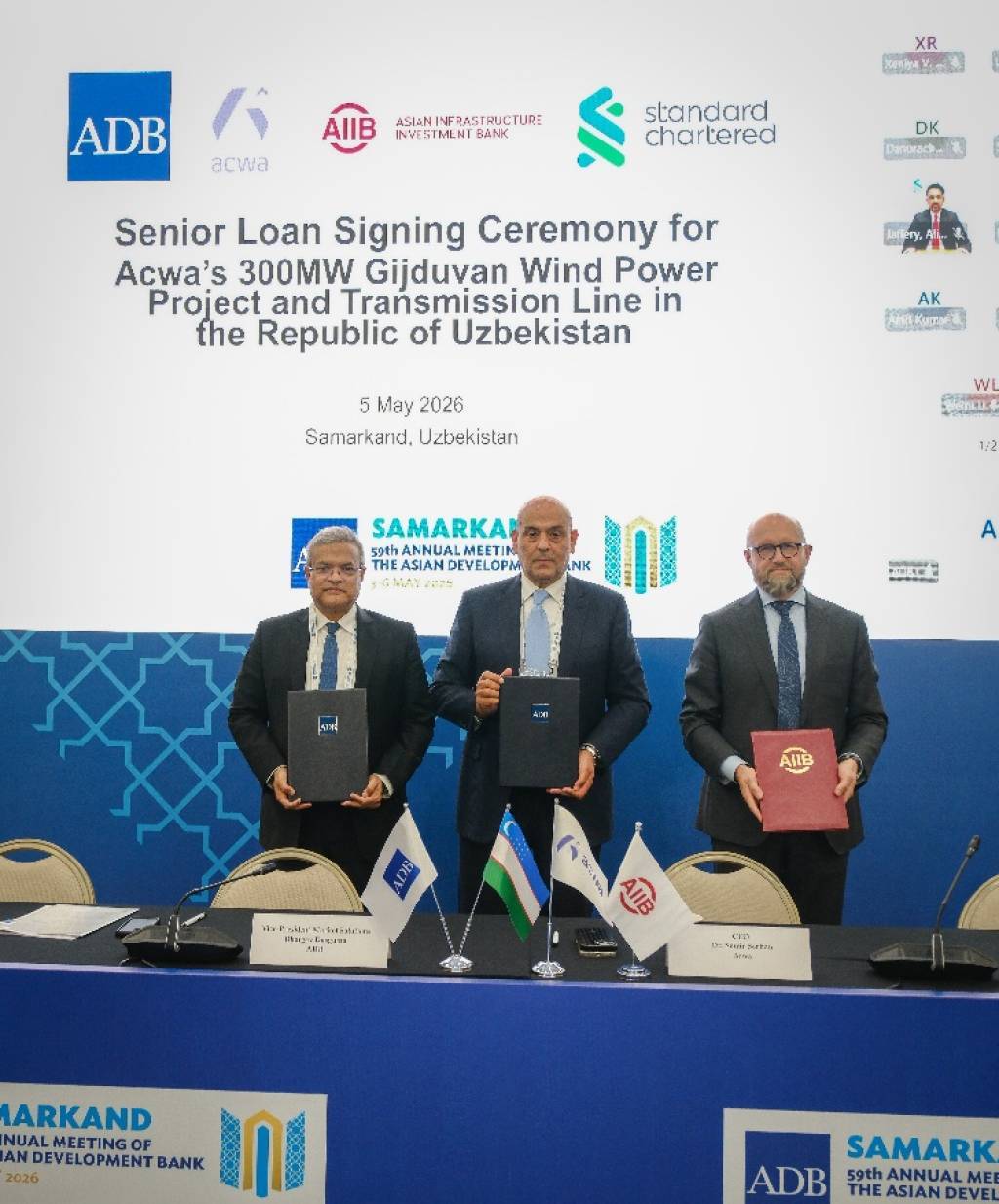 AIIB geht Partnerschaft mit Acwa ein, um Usbekistans Energiewende mit einem 300-MW-Windkraftwerk voranzutreiben
