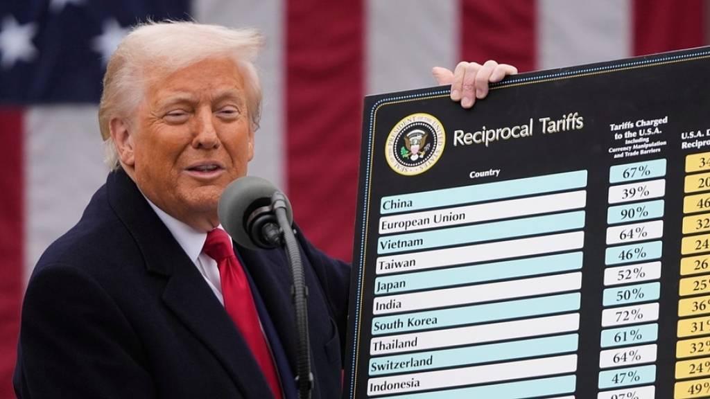 АҚШ соты Трамп енгізген тарифтерді заңсыз деп таныды