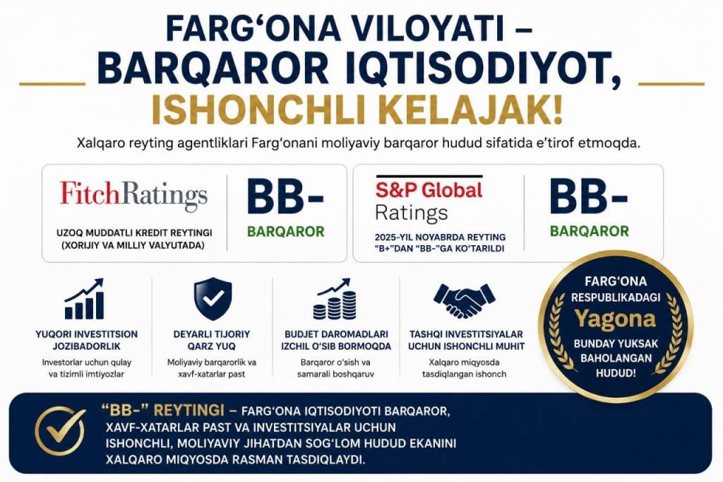 Фарғона вилоятига халқаро эътироф