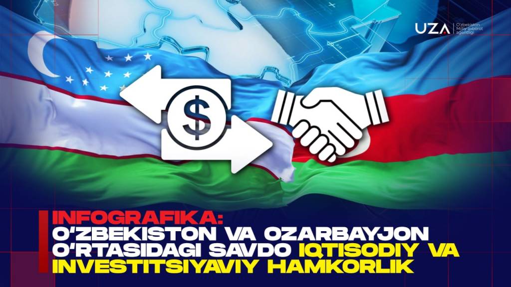 Инфографика: Ўзбекистон ва Озарбайжон ўртасидаги савдо иқтисодий ва инвестициявий ҳамкорлик (+видео)