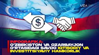 Инфографика: Ўзбекистон ва Озарбайжон ўртасидаги савдо иқтисодий ва инвестициявий ҳамкорлик (+видео)