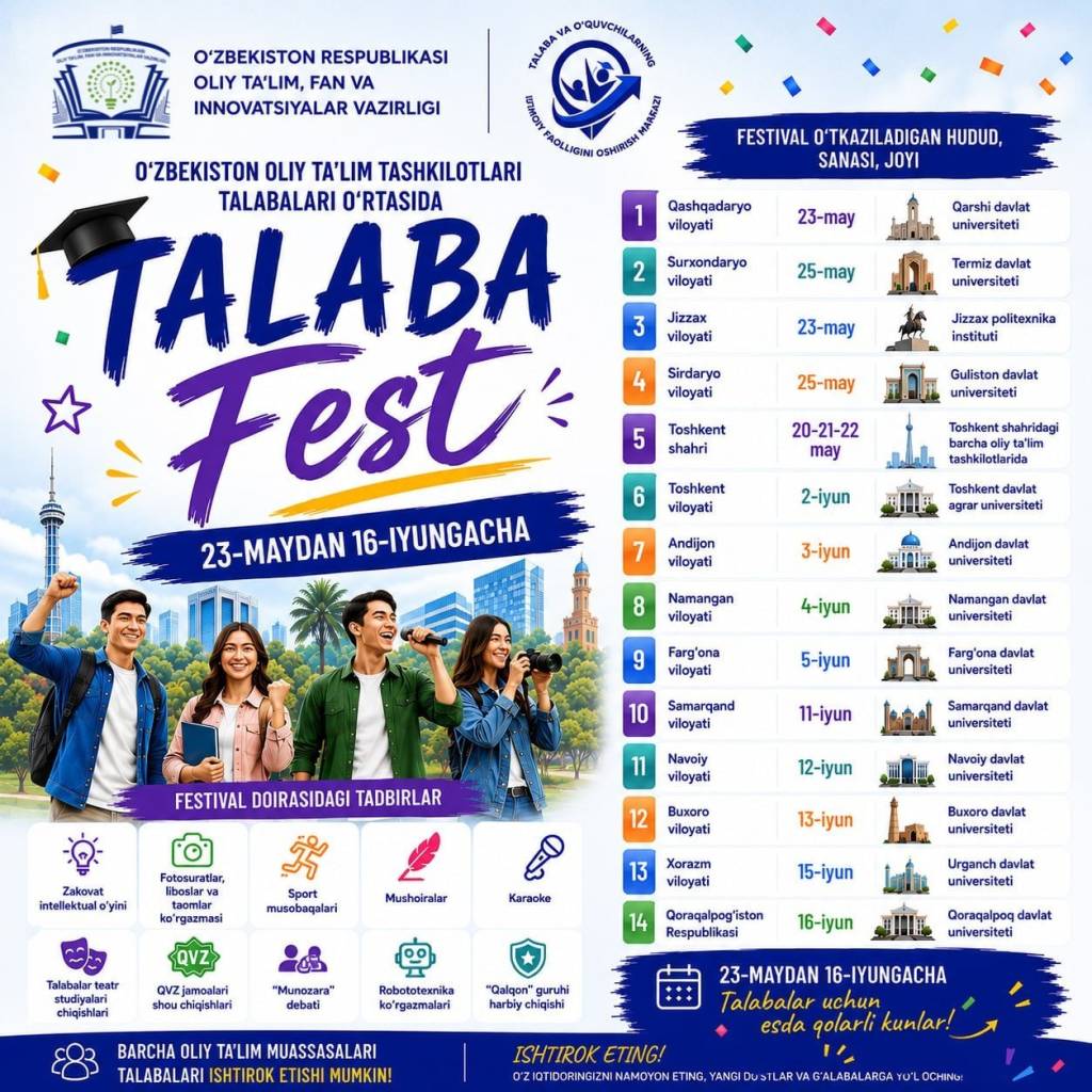 Ёшлар ўртасида “Talaba Fest” фестивали ўтказилади