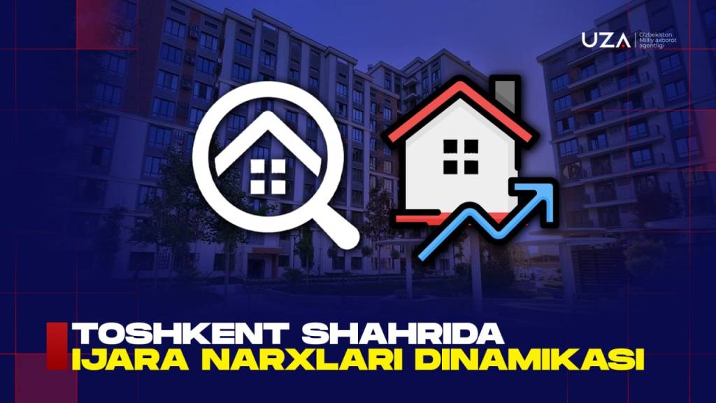 Toshkent shahrida ijara narxlari dinamikasi