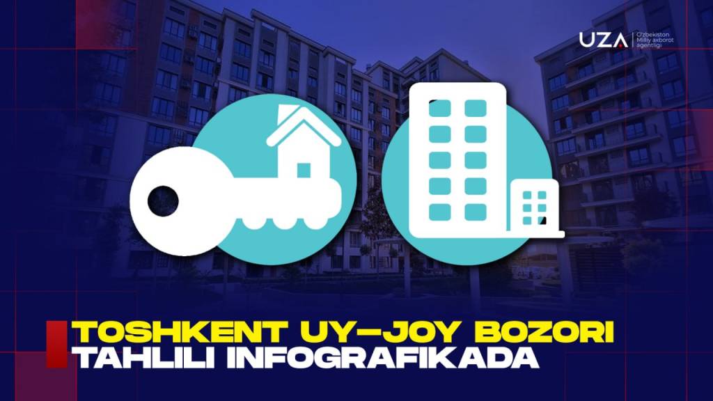 Toshkent uy-joy bozori tahlili infografikada