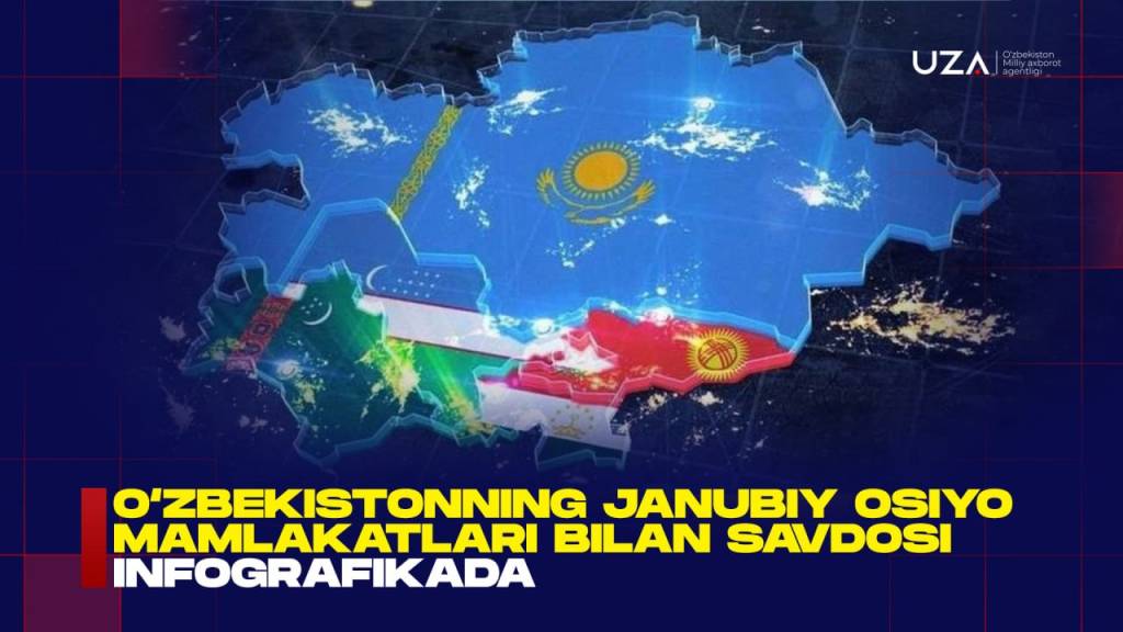 Ўзбекистоннинг Жанубий Осиё мамлакатлари билан савдоси инфографикада (+видео)
