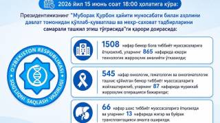 Бемор болалар ва фуқаролар чуқурлаштирилган тиббий кўрик ва жарроҳлик амалиётлари билан қамраб олинди