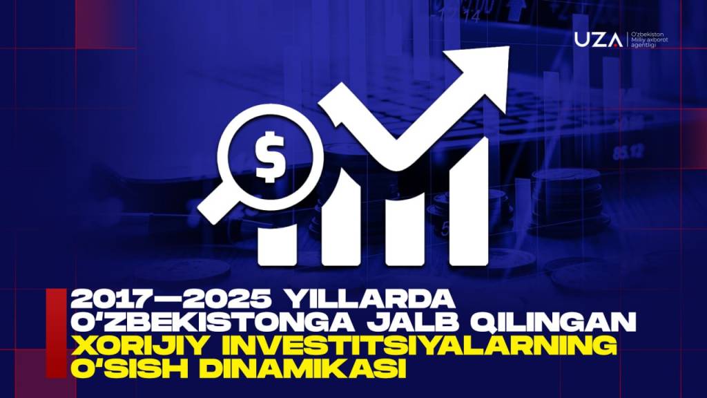 2017–2025 йилларда Ўзбекистонга жалб қилинган хорижий инвестицияларнинг ўсиш динамикаси (+видео)