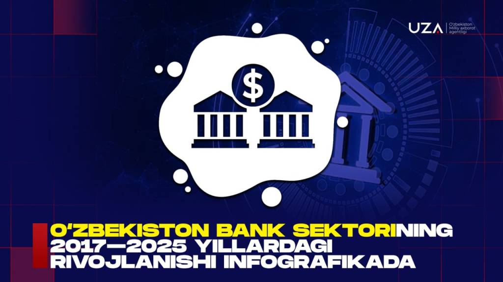 Ўзбекистон банк секторининг 2017–2025 йиллардаги ривожланиши инфографикада (+видео)
