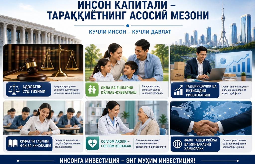 Инсон капитали: тараққиётнинг асосий мезони