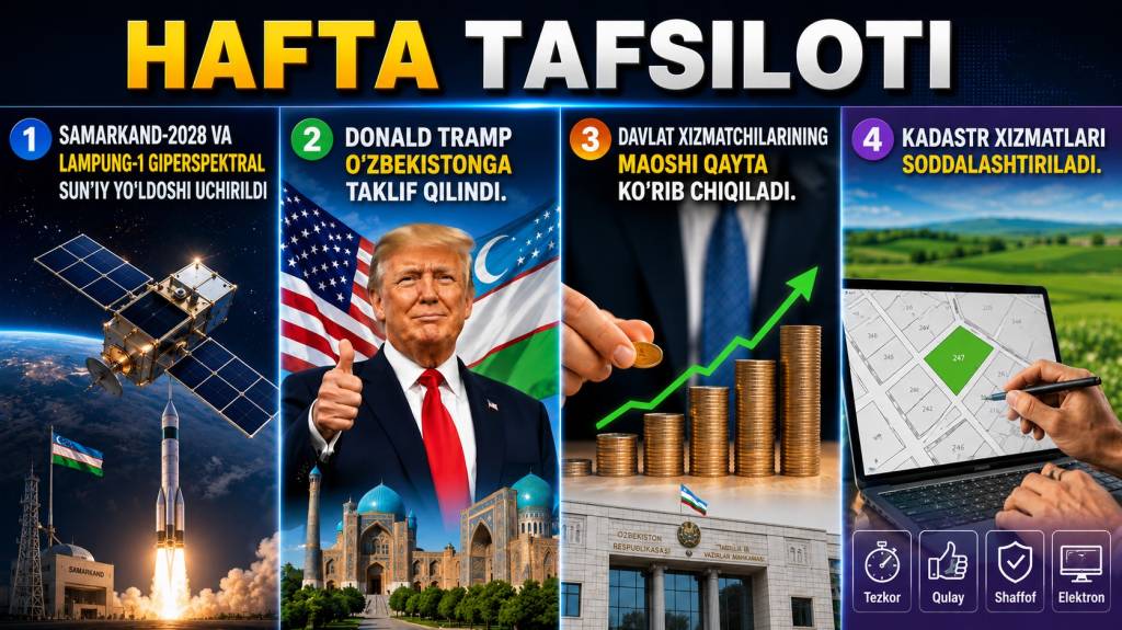 Hafta tafsiloti (+video)