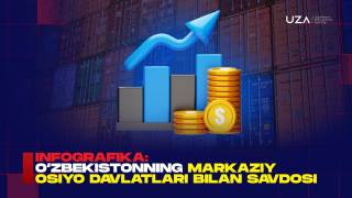 Инфографика: Ўзбекистоннинг Марказий Осиё давлатлари билан савдоси (+видео)
