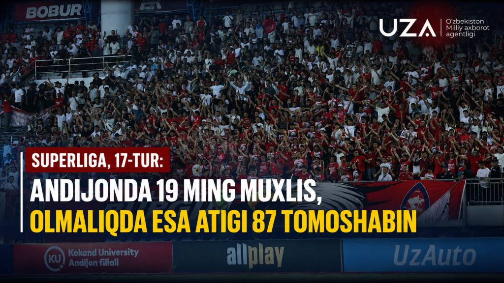 Superliga, 17-tur: Andijonda 19 ming muxlis, Olmaliqda esa atigi 87 tomoshabin