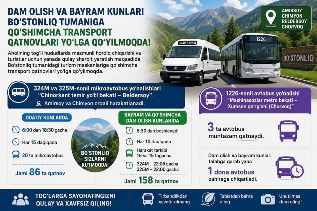 Dam olish kunlari tog‘li hududlarga qo‘shimcha transport qatnovlari yo‘lga qo‘yilmoqda