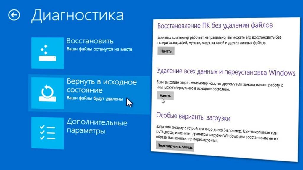 Как починить Windows без переустановки? 