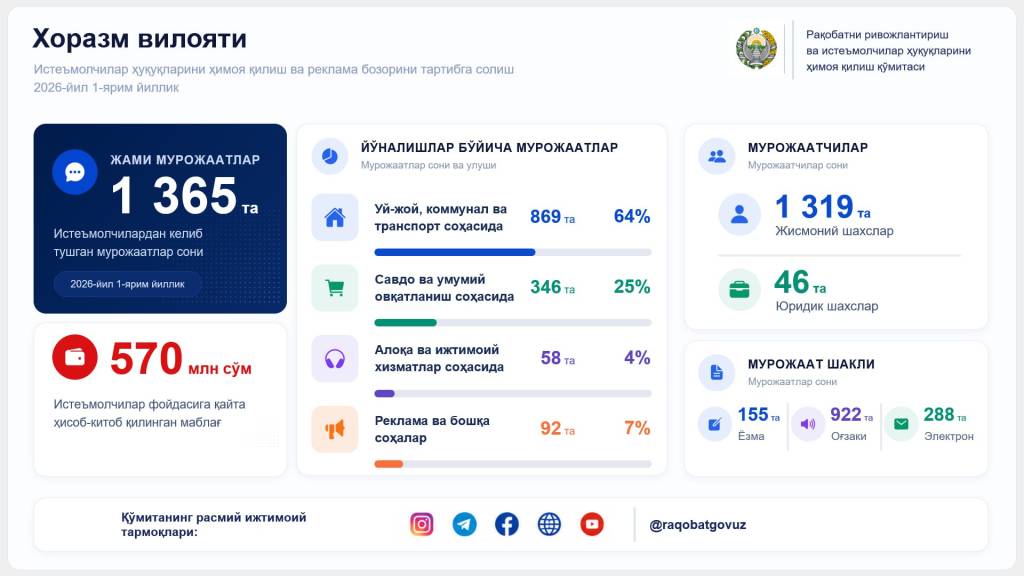 Копия Копия