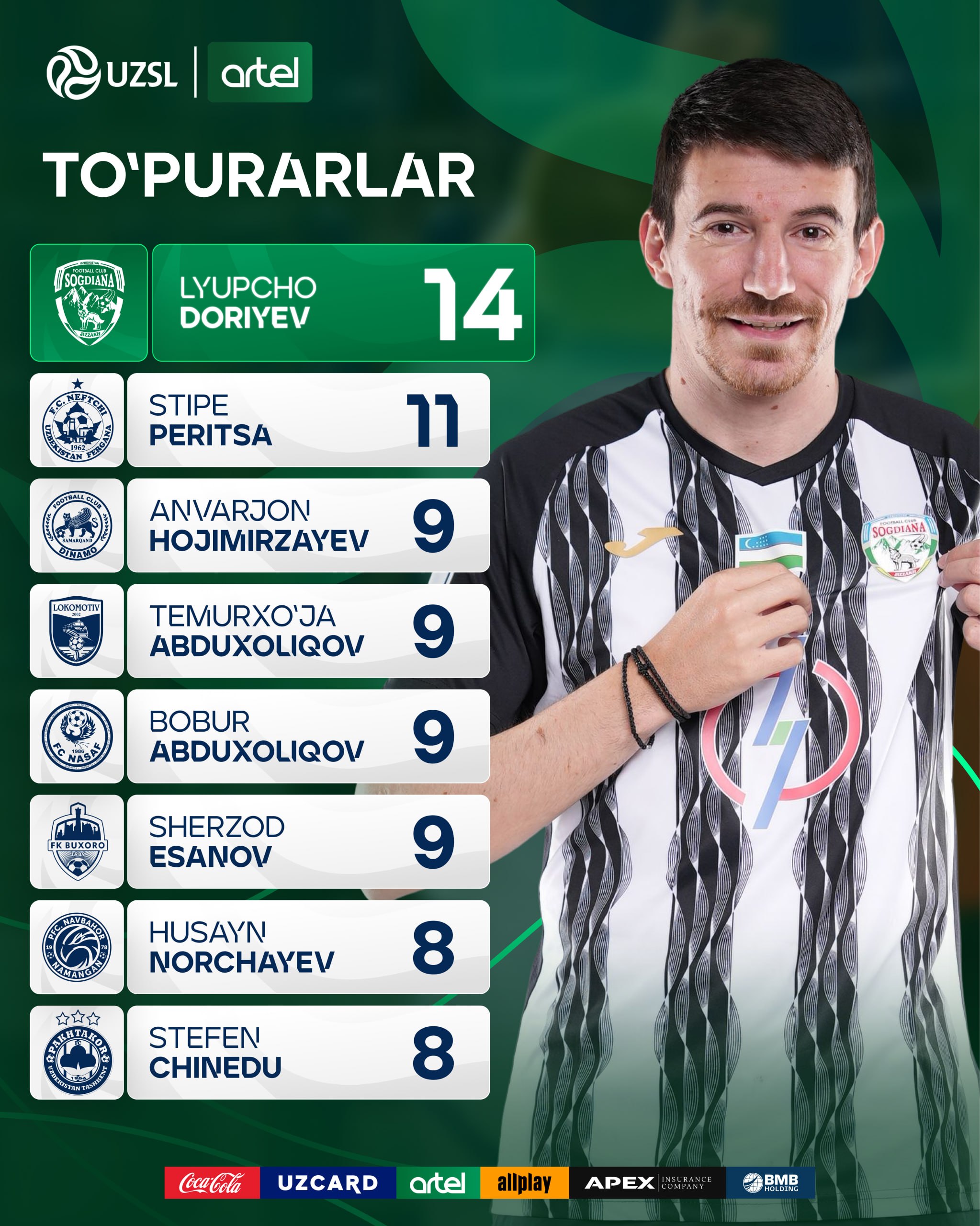 20-тур футбол-6