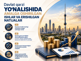 O‘zbekistonda davlat qarzini boshqarish qanday amalga oshirilmoqda?