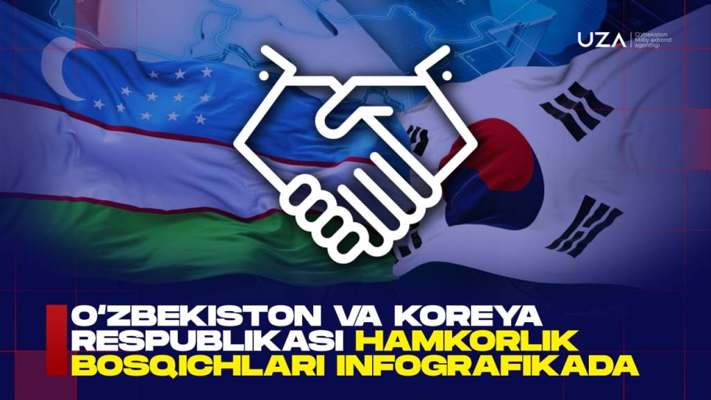 O‘zbekiston va Koreya Respublikasi hamkorlik bosqichlari infografikada (+video)