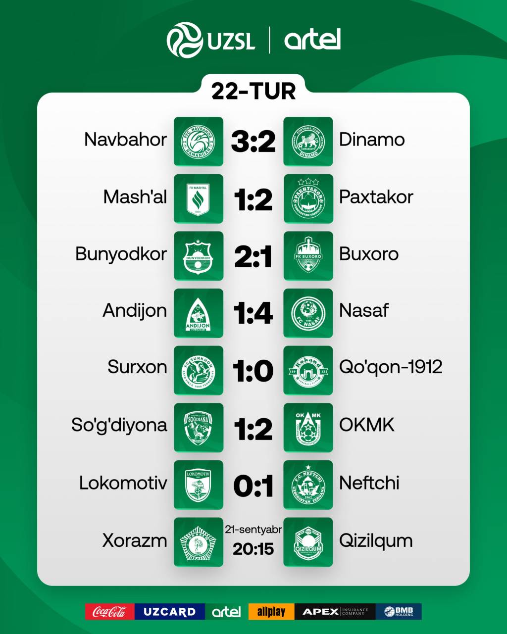 22-тuр фuтбол-5 22-тuр фuтбол-5