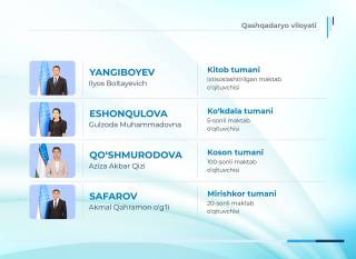 Қашқадарёдан 16 нафар ўқитувчи – “Йил ўқитувчиси” танлови ғолиби