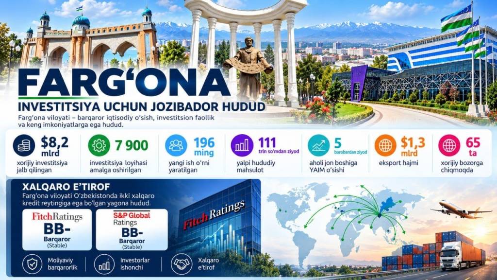 Фарғонада давлатлараро йирик анжуман иш бошлаяпти