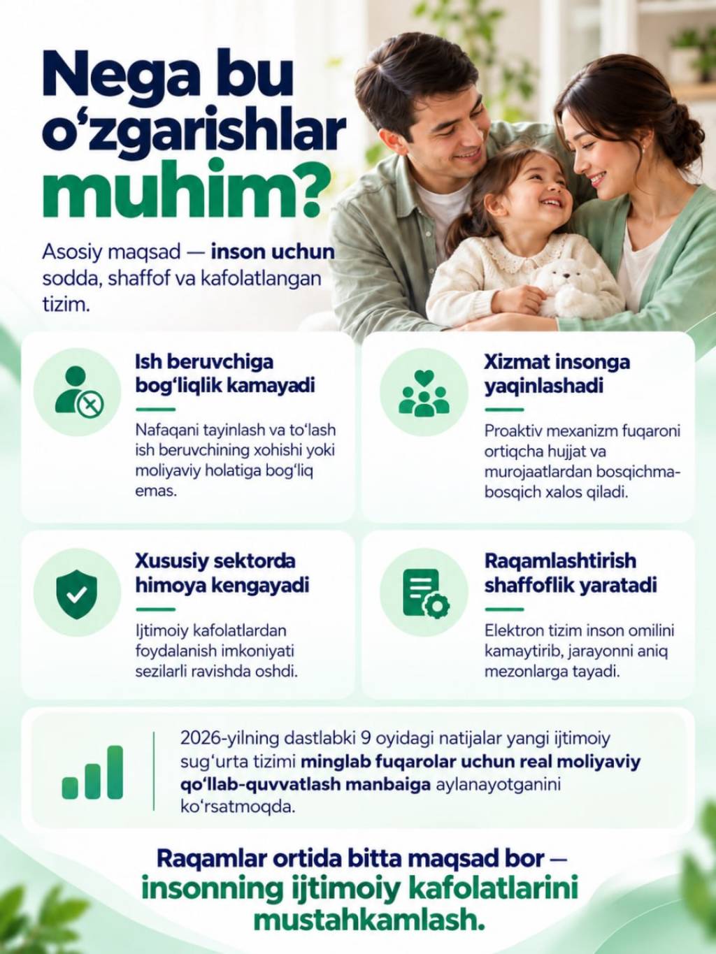 Nafaqalar endi murojaatsiz tayinlanmoqda