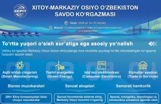 Toshkentda Xitoy – Markaziy Osiyo savdo ko‘rgazmasi o‘tkaziladi