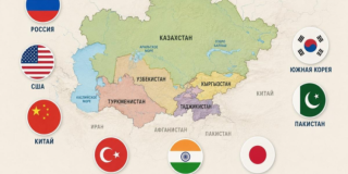 Многовекторная политика Центральной Азии становится региональной стратегией
