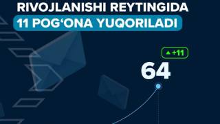 O‘zbekiston Xalqaro pochta reytingida 11 pog‘ona yuqoriladi