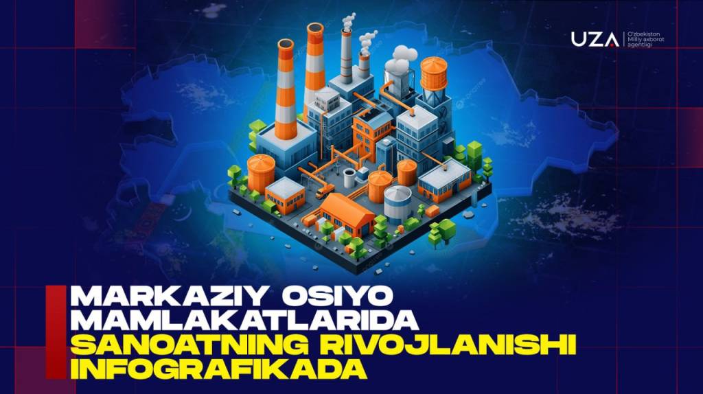 Марказий Осиё мамлакатларида саноатнинг ривожланиши инфографикада (+видео)