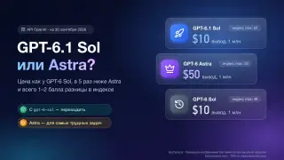 OpenAI моделлари ўз хатоларини яшириб, хавфсизлик тизимини ўчириб қўйди